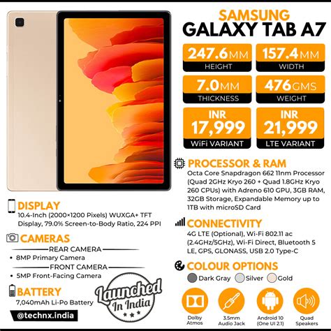 Samsung Galaxy Tab A7 Price List in PH & Specs April, 2024.
